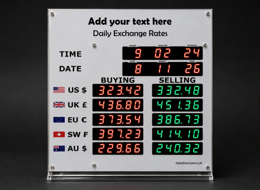 Desktop forex rate display