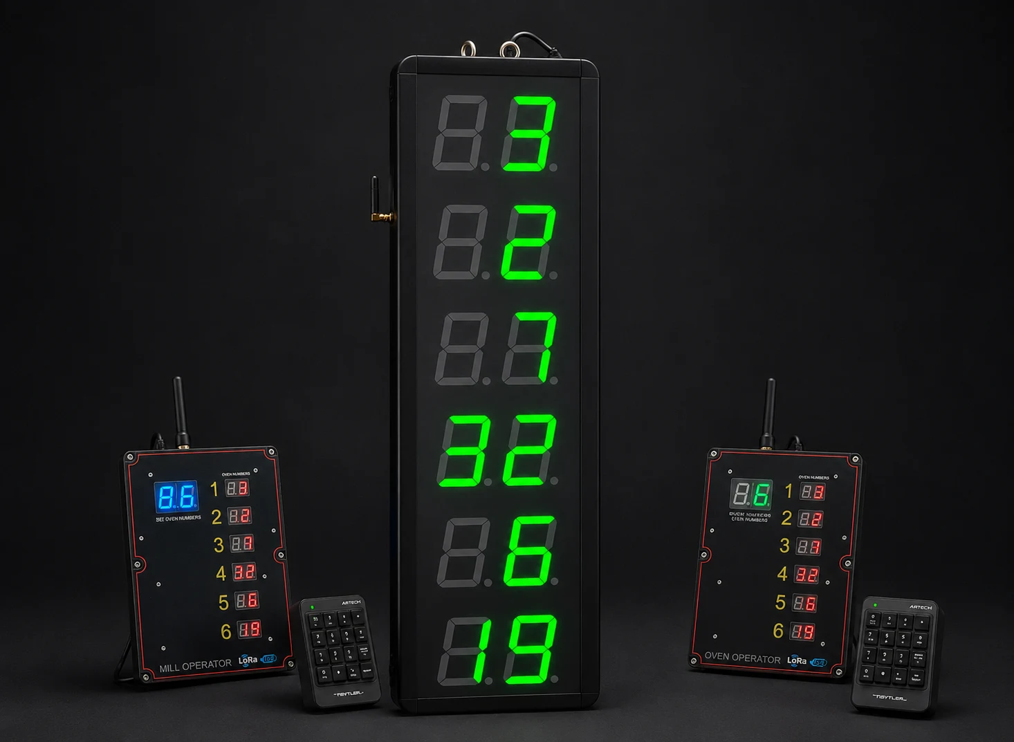 Oven status display V2