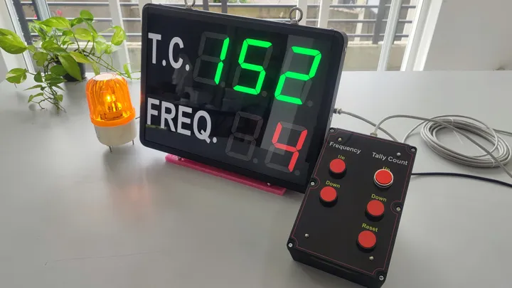 Tally counter